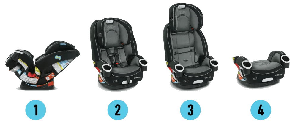 Central Limo & Car Service Car Seat